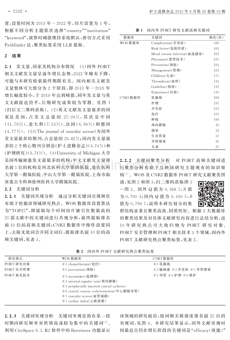 基于CiteSpace的输液港国内外研究热点可视化分析.pdf_第2页