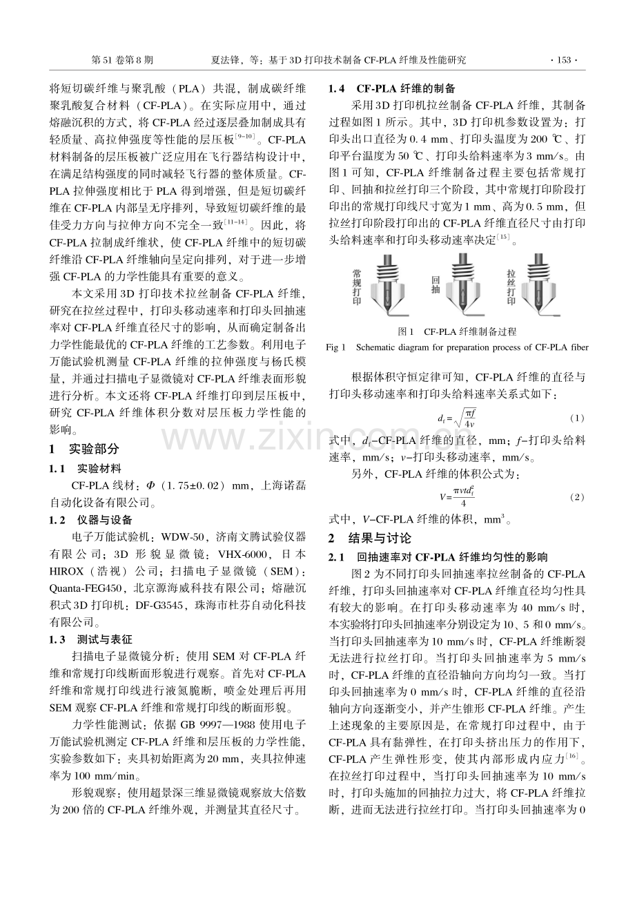 基于3D打印技术制备CF-PLA纤维及性能研究.pdf_第2页