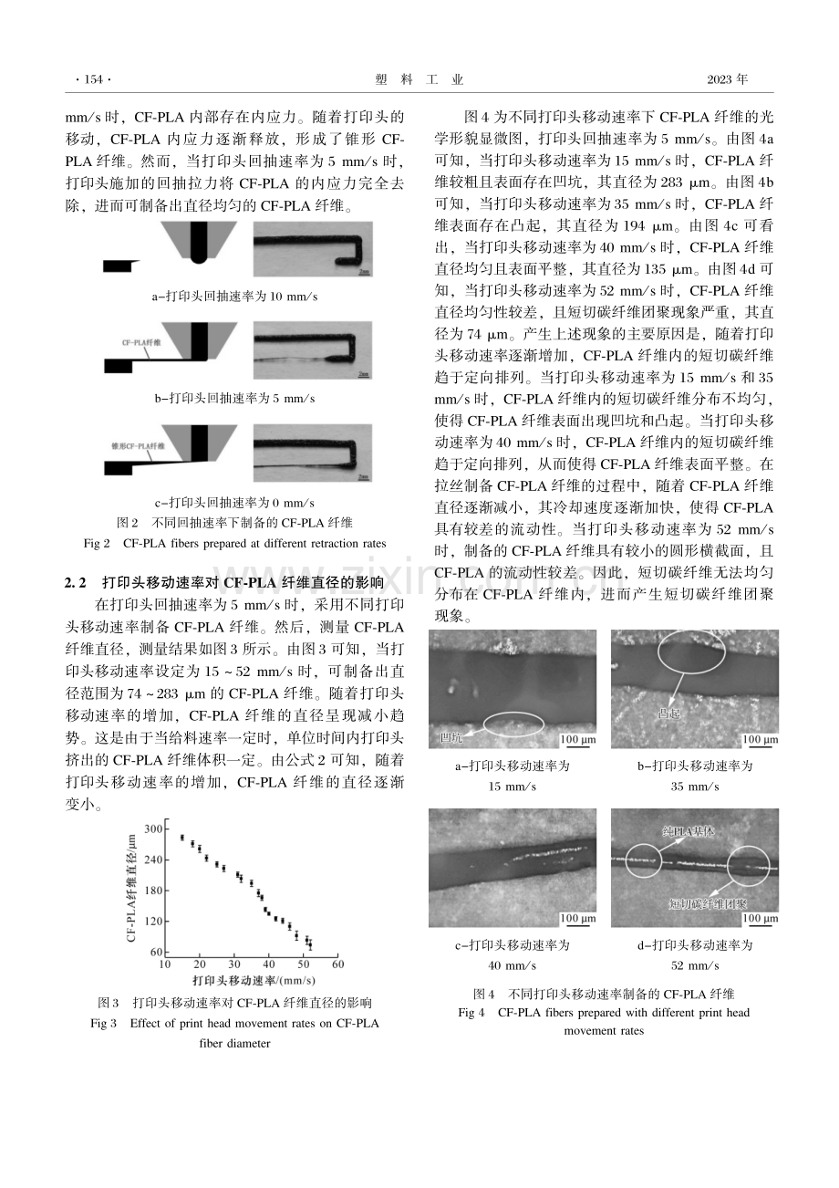 基于3D打印技术制备CF-PLA纤维及性能研究.pdf_第3页