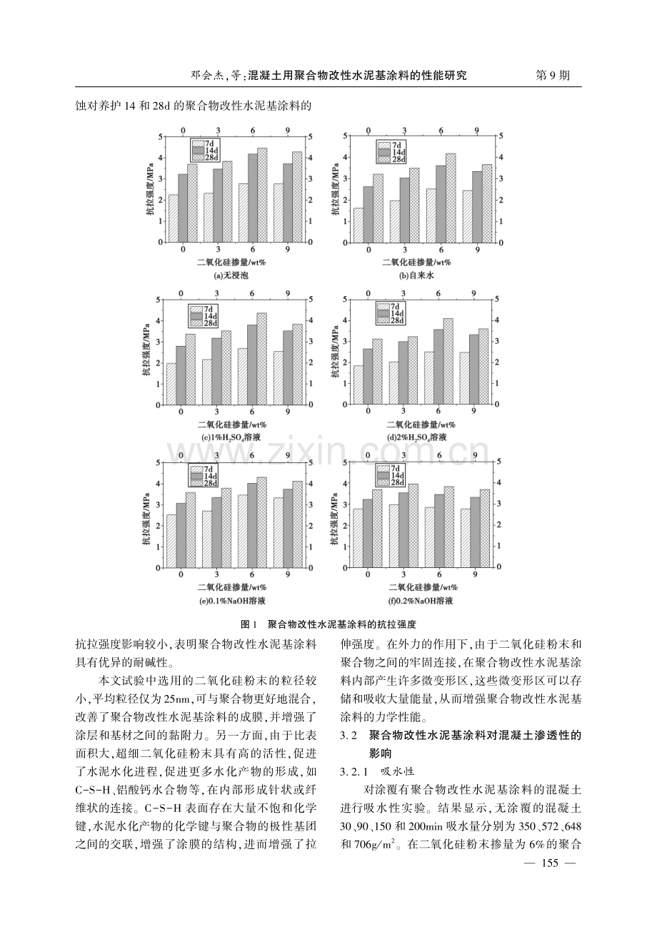 混凝土用聚合物改性水泥基涂料的性能研究.pdf_第3页