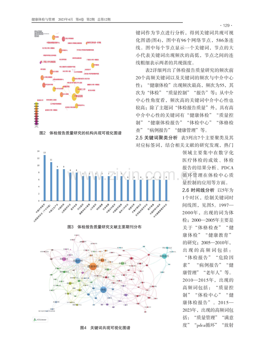 基于CiteSpace和VOSviewer的我国体检报告质量的文献计量可视化分析.pdf_第3页