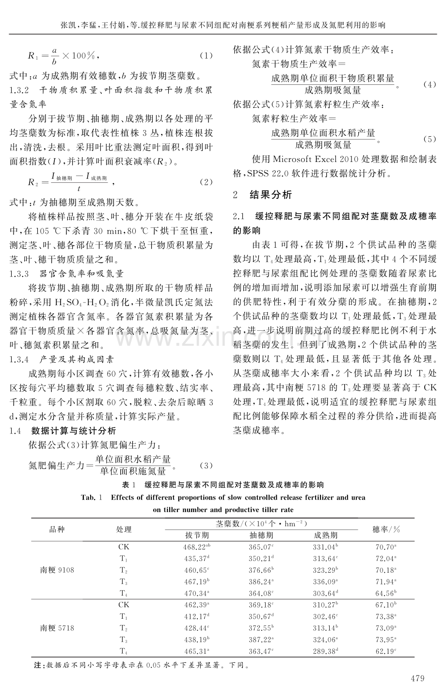 缓控释肥与尿素不同组配对南粳系列粳稻产量形成及氮肥利用的影响.pdf_第3页