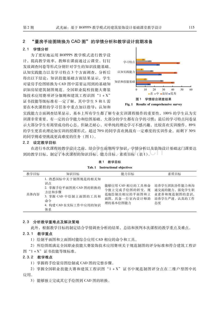 基于BOPPPS教学模式的建筑装饰设计基础课堂教学设计——以量房手绘图转换为CAD图为例.pdf_第3页