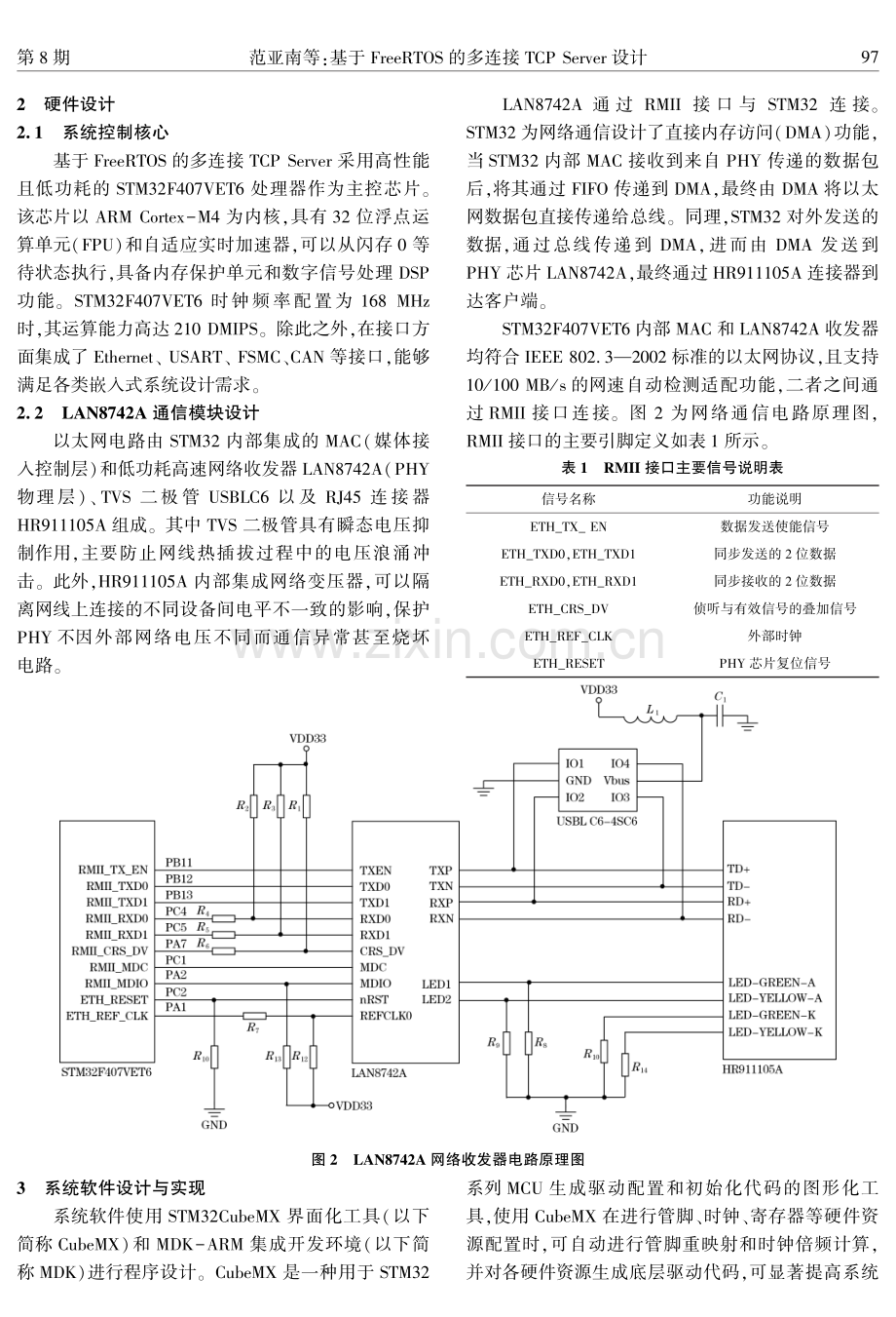 基于FreeRTOS的多连接TCP Server设计.pdf_第2页