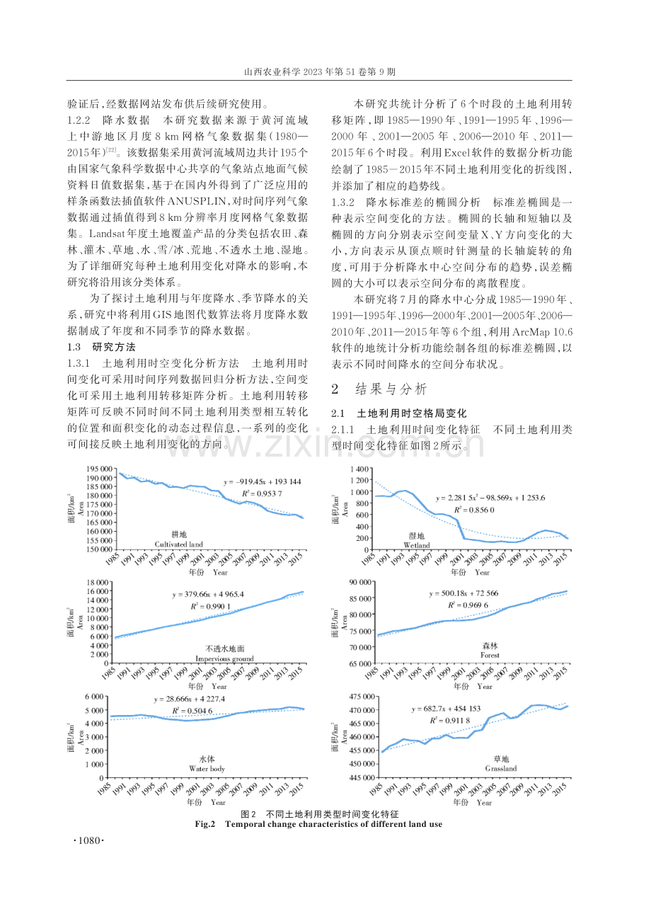 黄河流域上中游地区土地利用变化的降水效应.pdf_第3页