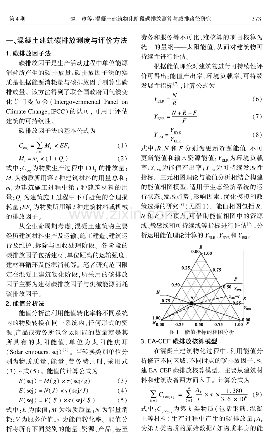 混凝土建筑物化阶段碳排放测算与减排路径研究.pdf_第2页