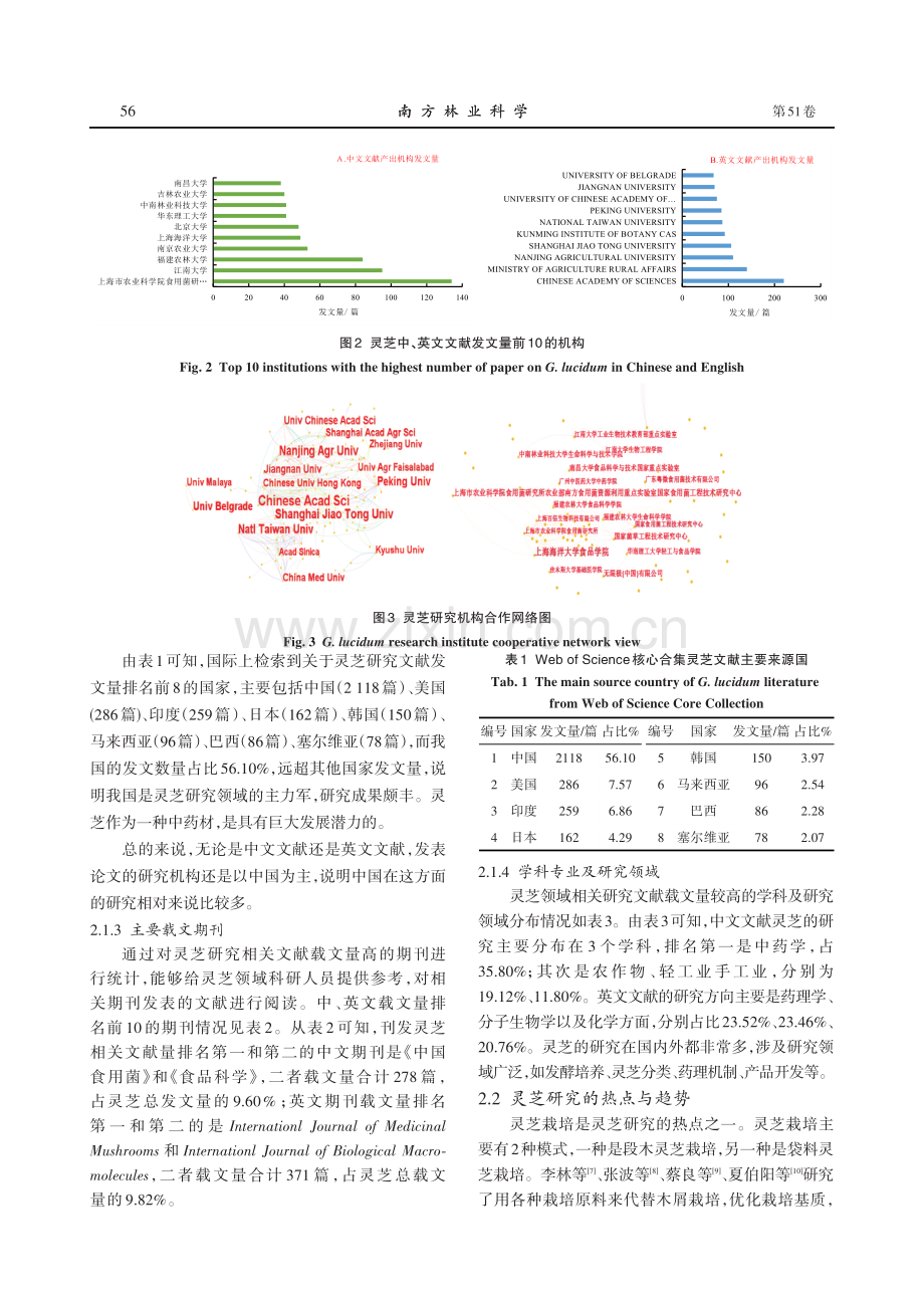 基于CiteSpace和HistCite分析灵芝研究的热点和前沿.pdf_第3页