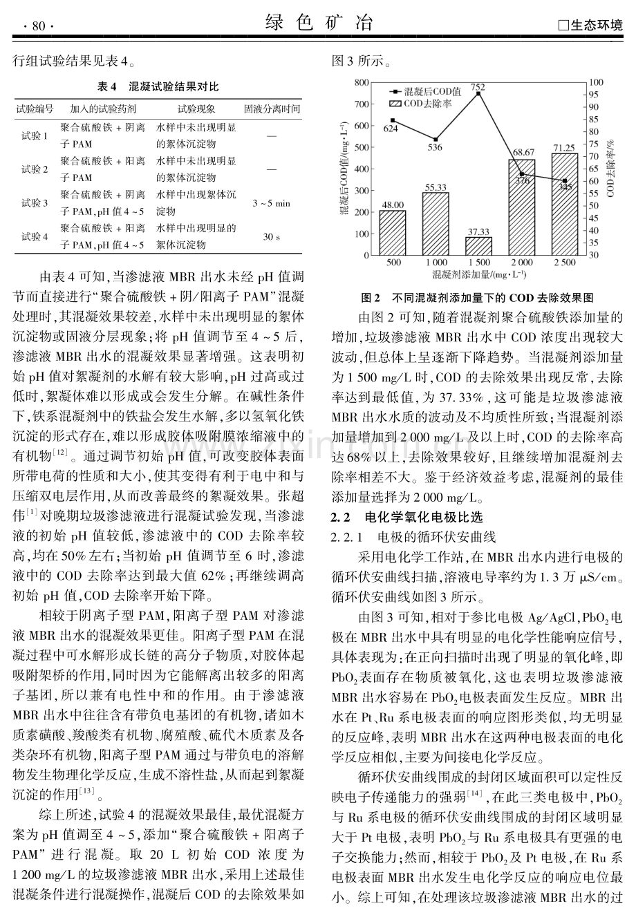 混凝-电化学氧化处理垃圾渗滤液MBR出水的效能研究.pdf_第3页