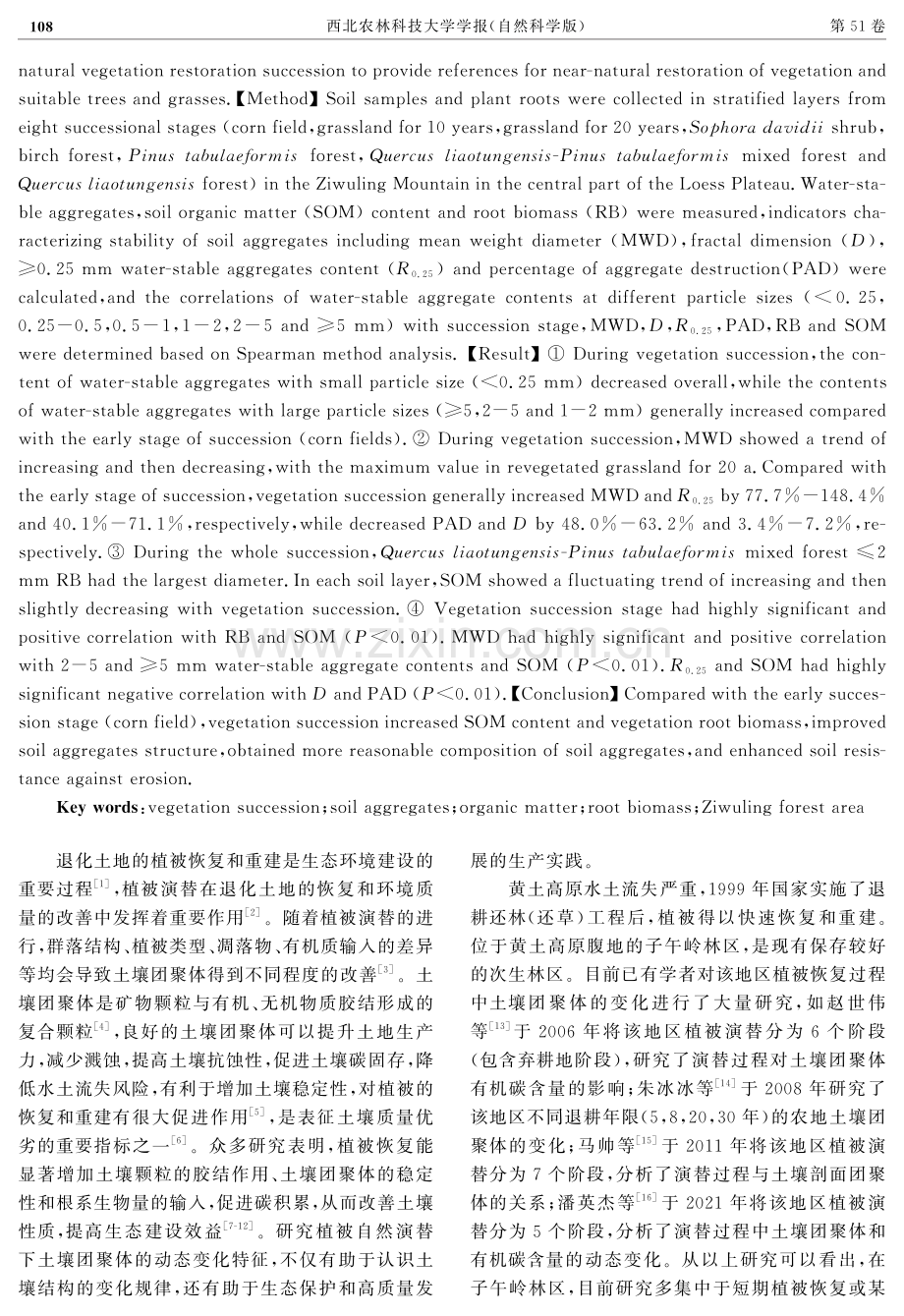 黄土高原次生林植被演替过程中土壤团聚体动态特征分析.pdf_第2页