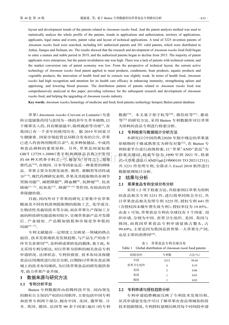 基于Baiten专利数据库的草果食品专利格局分析.pdf_第2页