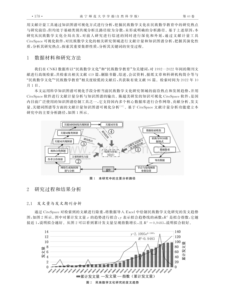 基于CiteSpace的国内民族数学文化研究态势分析.pdf_第2页