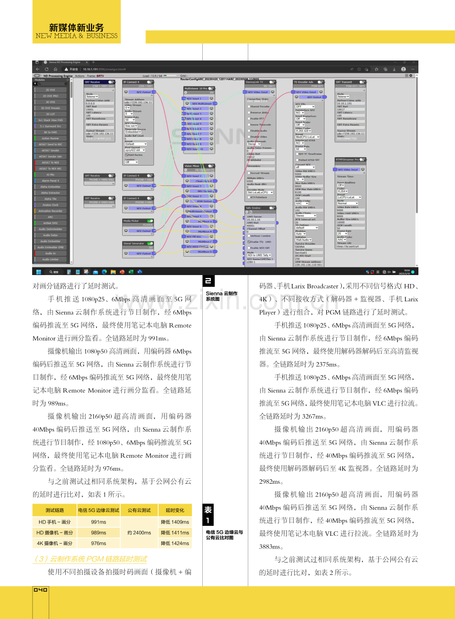 基于5G 私有云制作系统的设计与研究.pdf_第3页