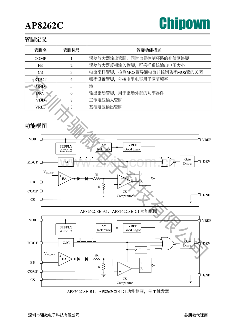 UCC28C43国产替代料AP8262C电流模式pwm芯片规格书_骊微电子.pdf_第2页