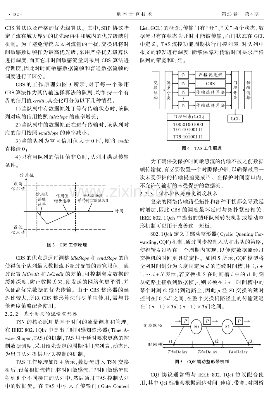 机载时间敏感网络关键技术研究.pdf_第3页