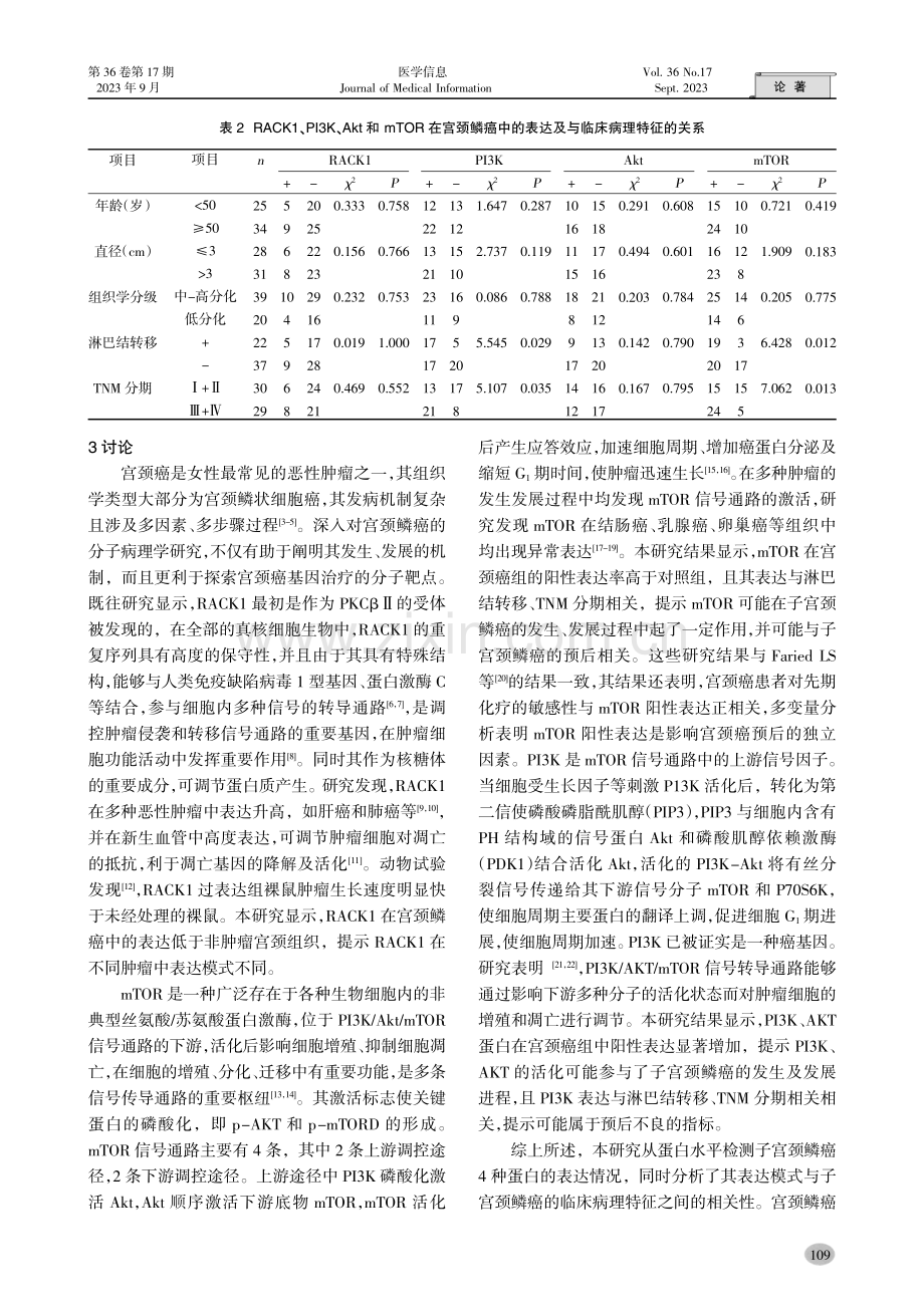 活化蛋白激酶C受体1在宫颈鳞状细胞癌中的表达及其与PI3K_Akt_mTOR信号转导通路关系的研究.pdf_第3页