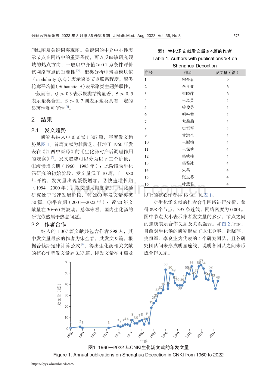 基于Citespace对生化汤研究进展的可视化分析.pdf_第3页