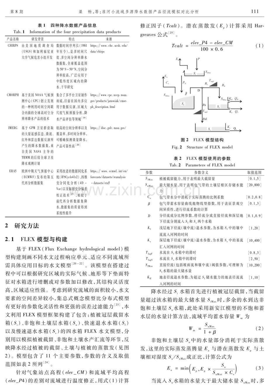 淮河小流域多源降水数据产品径流模拟对比分析.pdf_第3页