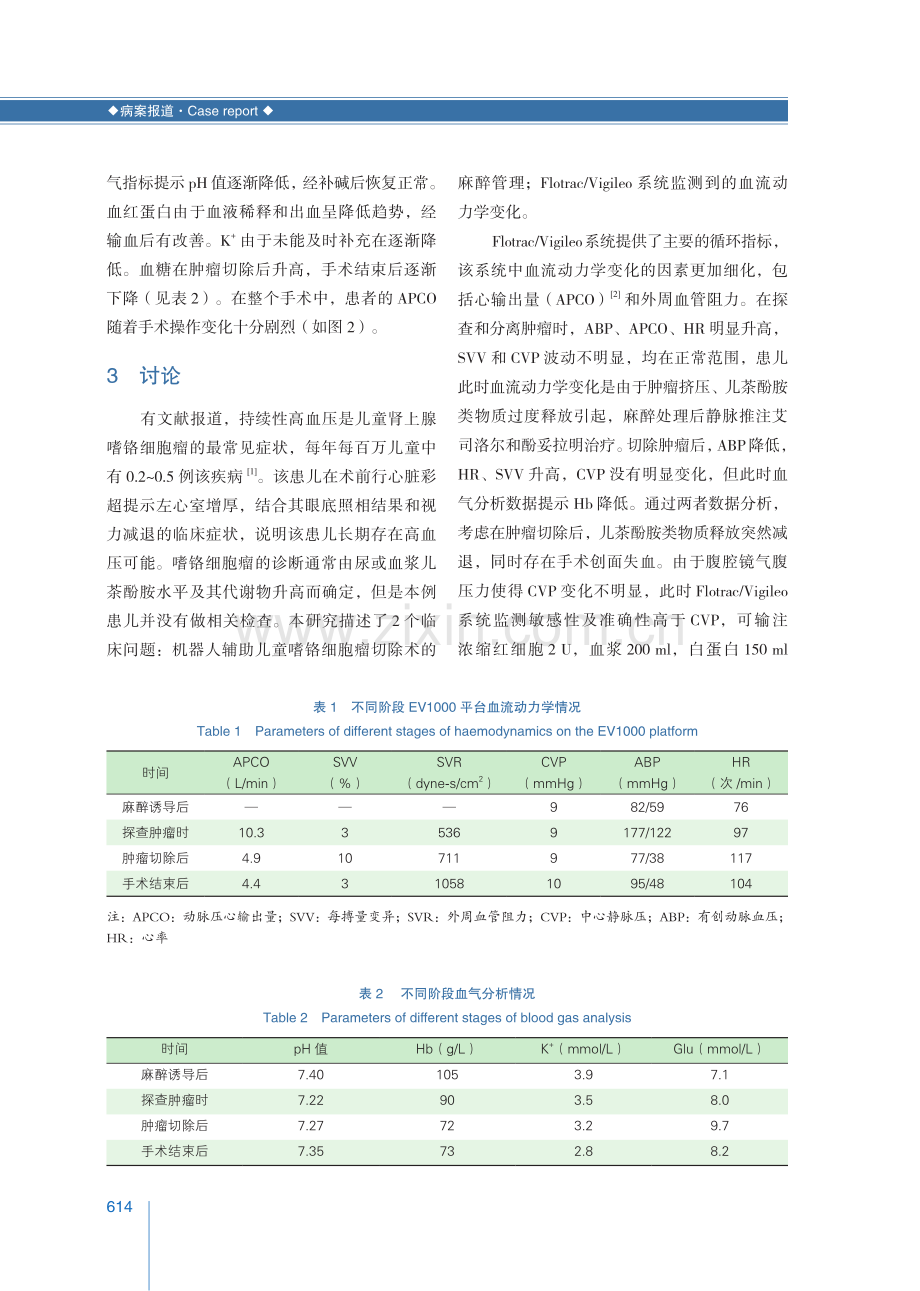 机器人辅助儿童嗜铬细胞瘤切除术麻醉管理一例报道.pdf_第3页