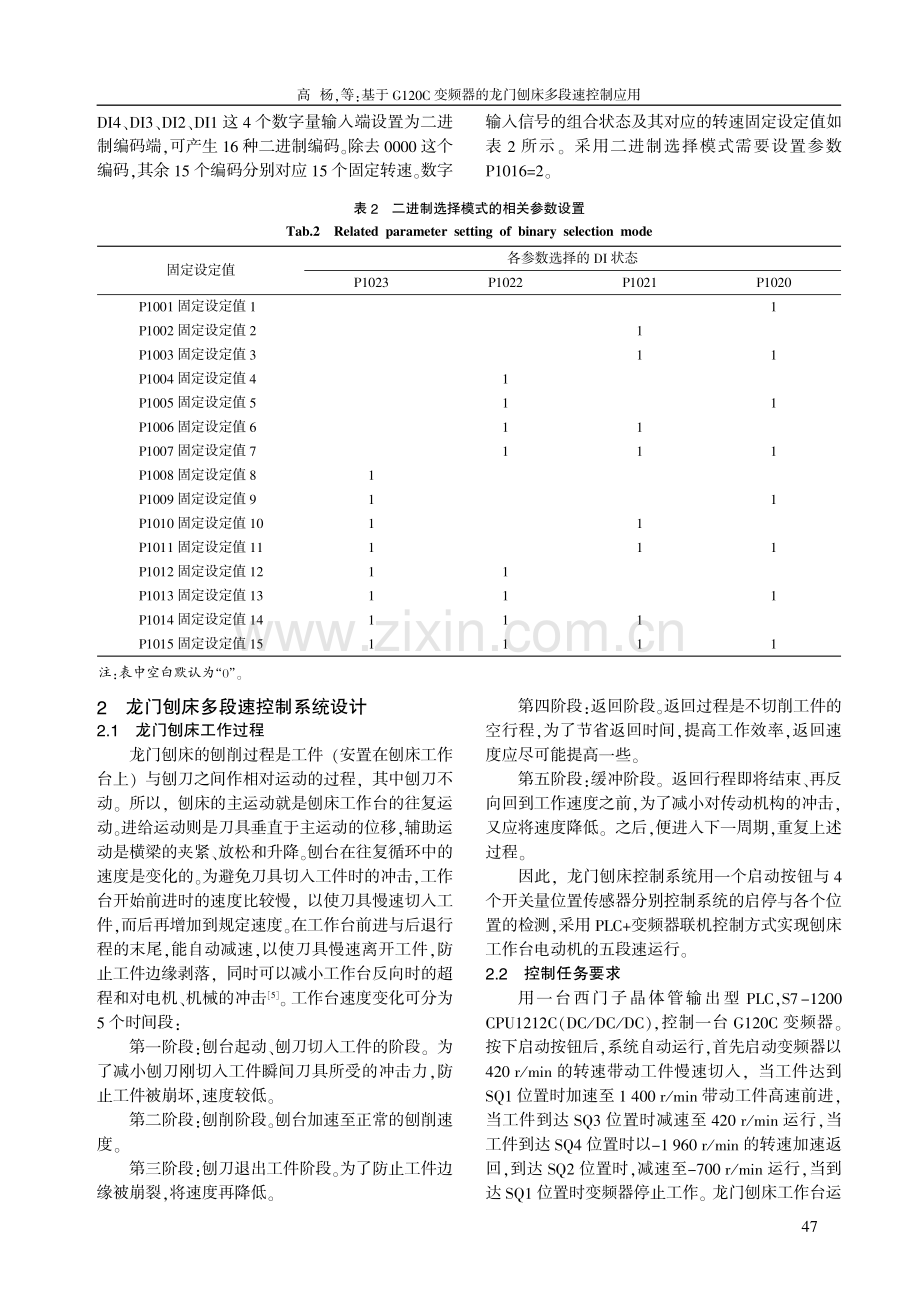 基于G120C变频器的龙门刨床多段速控制应用.pdf_第2页