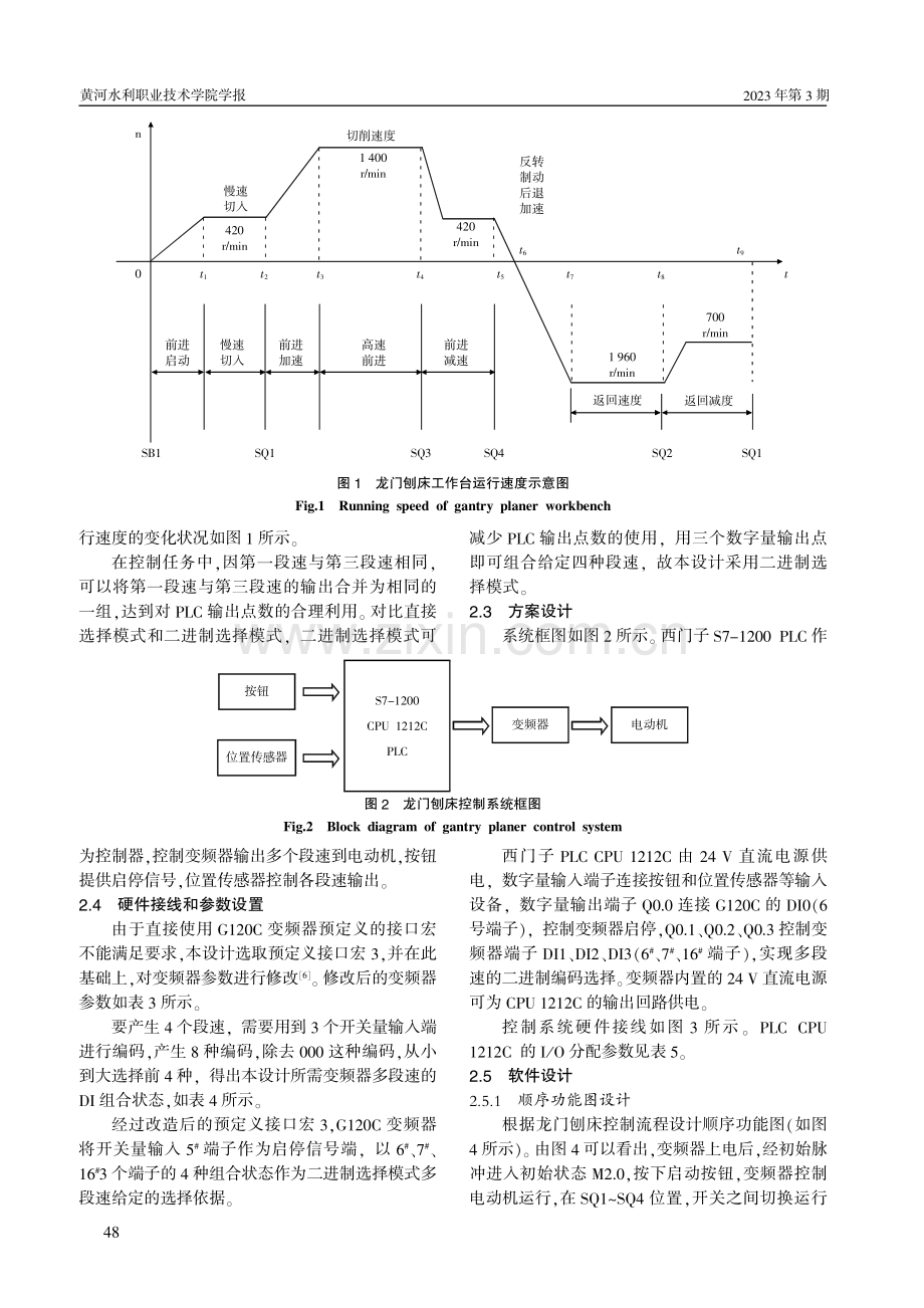 基于G120C变频器的龙门刨床多段速控制应用.pdf_第3页