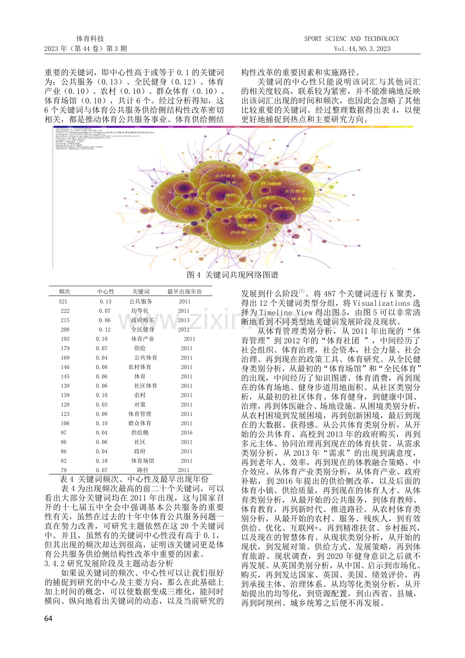 基于CiteSpaceV的体育公共服务供给侧结构性改革的计量分析.pdf_第3页