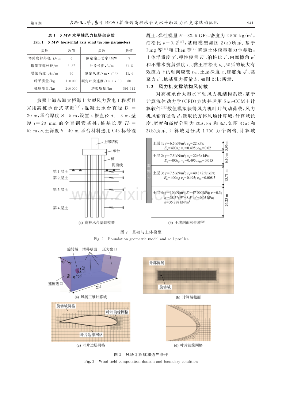 基于BESO算法的高桩承台式水平轴风力机支撑结构优化.pdf_第3页