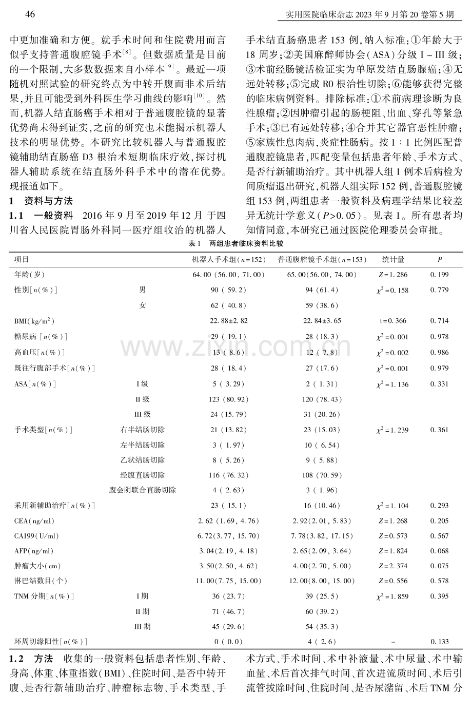 机器人与普通腹腔镜辅助结直肠癌D3根治术短期临床疗效比较.pdf_第2页