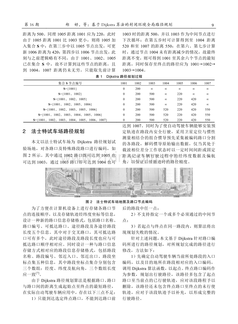 基于Dijkstra算法的封闭环境全局路径规划.pdf_第3页