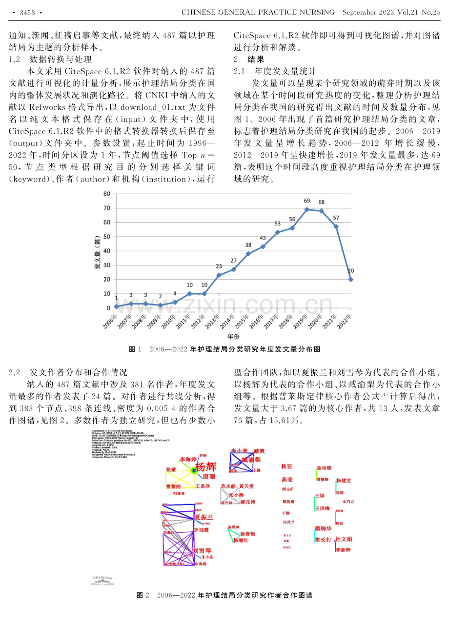 基于CiteSpace软件的国内护理结局分类研究的可视化分析.pdf_第2页