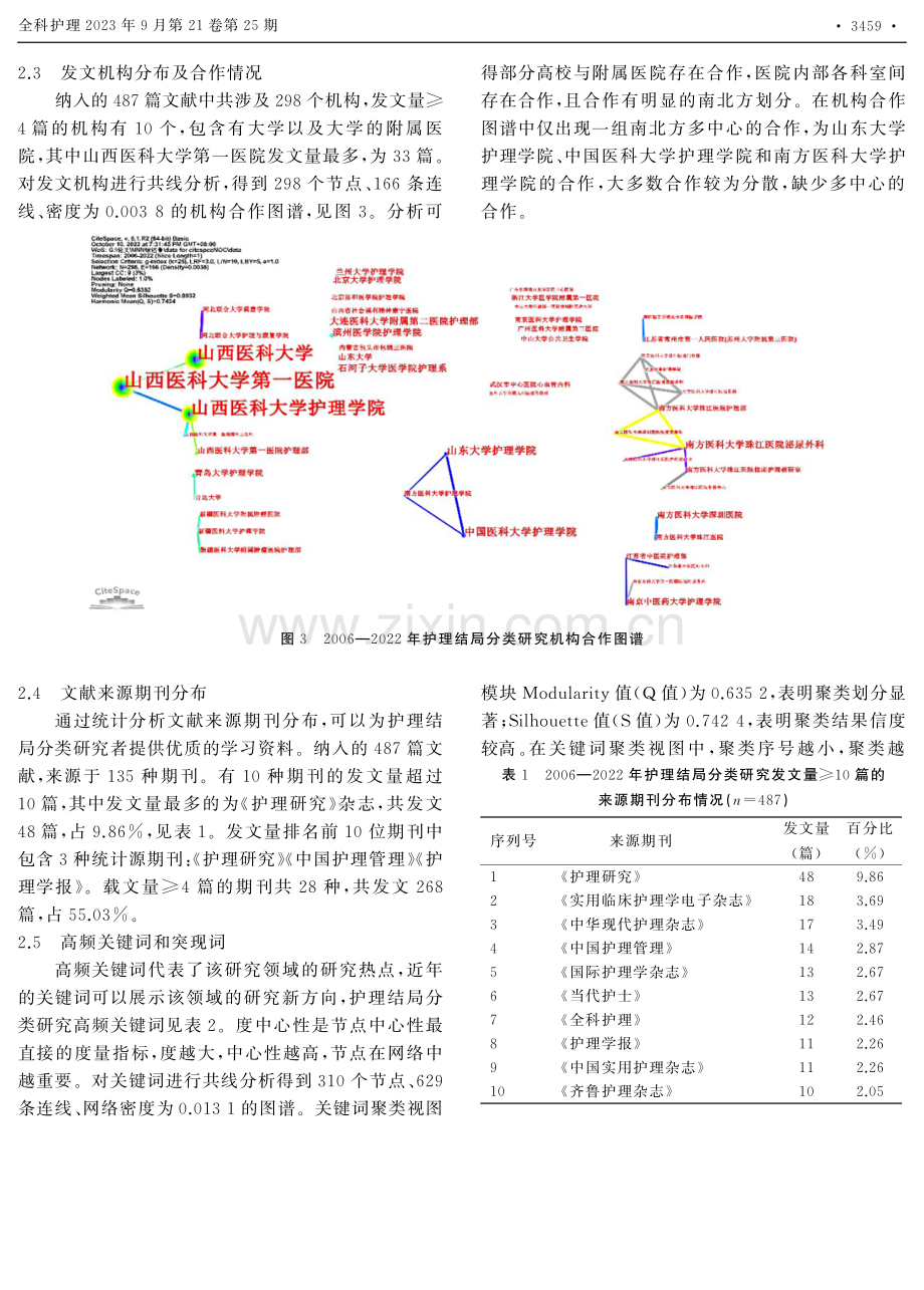 基于CiteSpace软件的国内护理结局分类研究的可视化分析.pdf_第3页