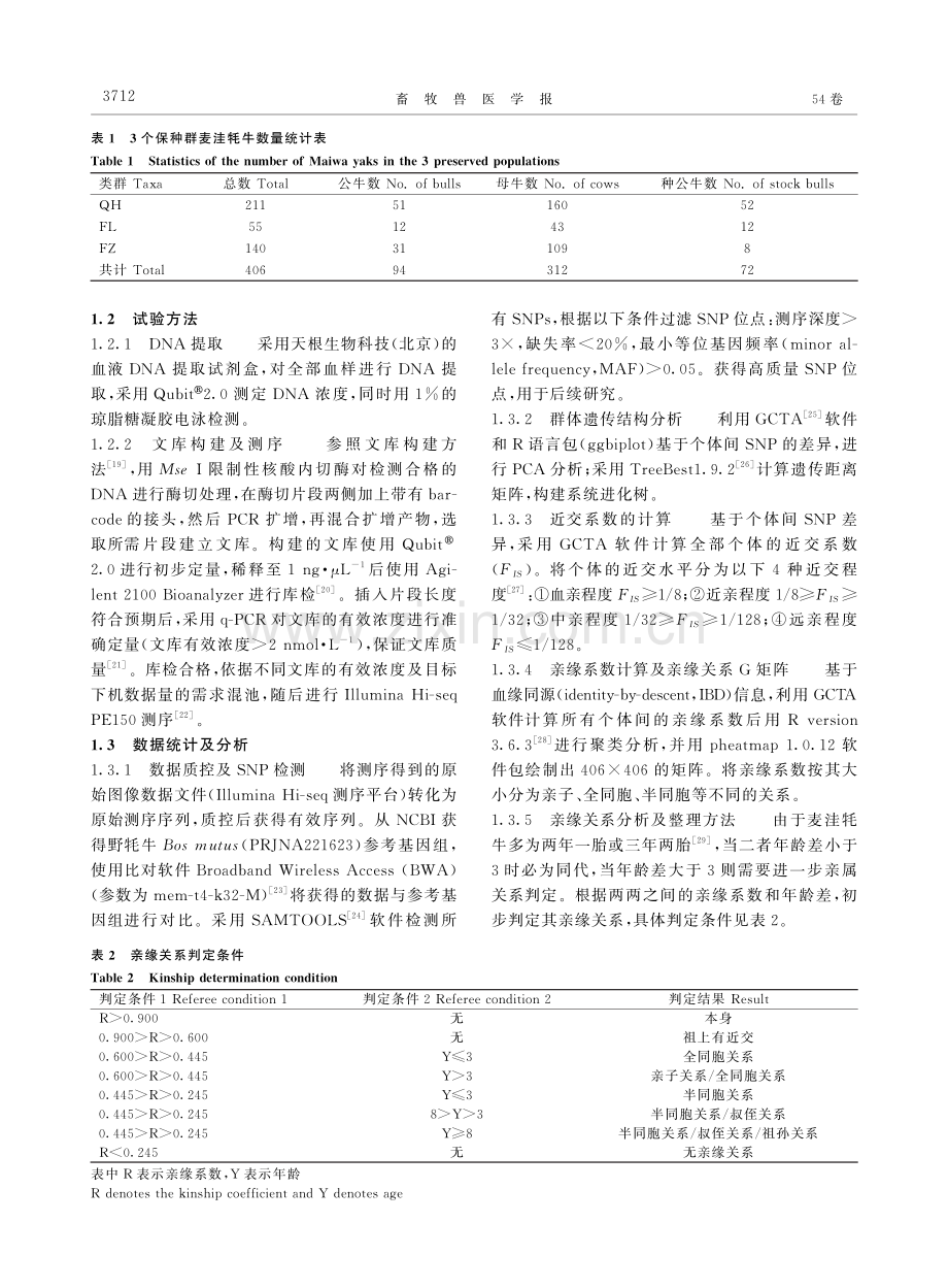 基于GBS简化基因组测序数据重建麦洼牦牛保种群系谱.pdf_第3页