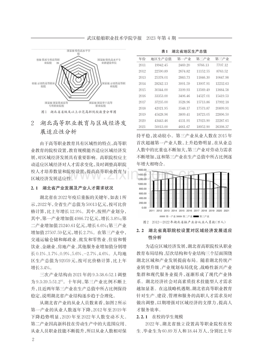 湖北高职教育助力区域经济发展的策略研究.pdf_第2页