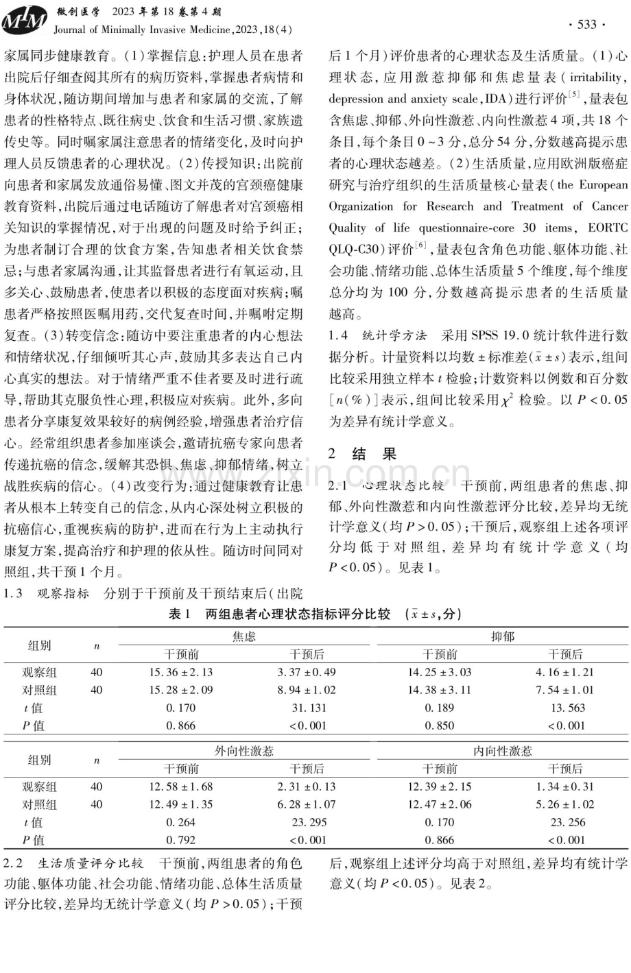 基于IKPA的家属同步健康教育在宫颈癌根治性放疗患者延续护理中的应用效果.pdf_第2页