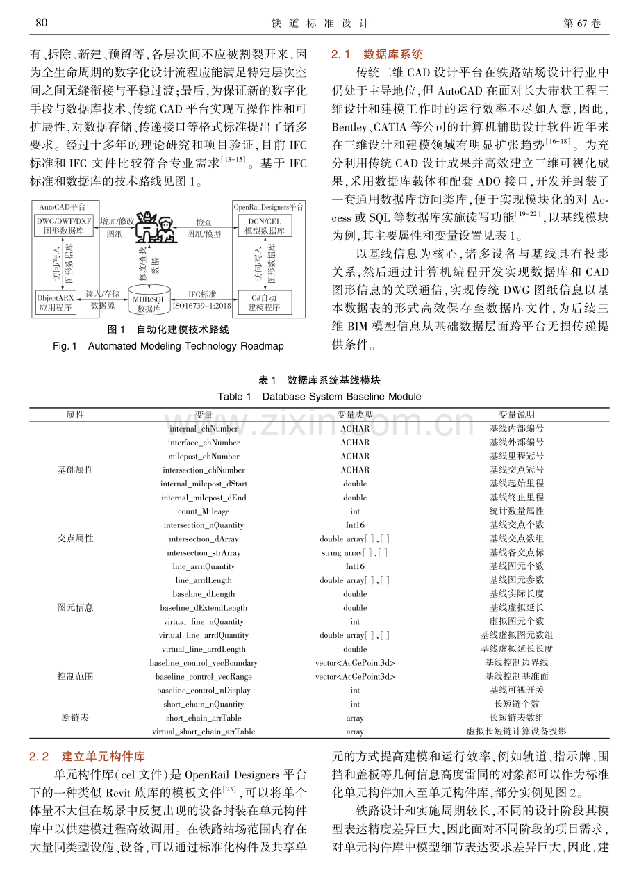 基于IFC标准和数据库技术的铁路站场自动化BIM建模方法.pdf_第3页