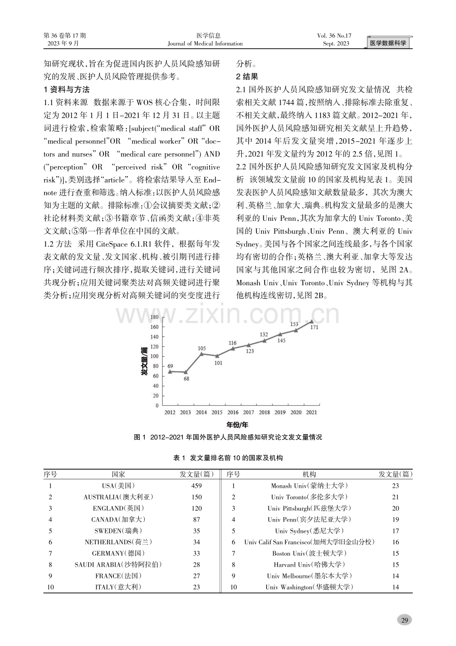 基于Web of Science国外医护人员风险感知研究热点可视化分析.pdf_第2页