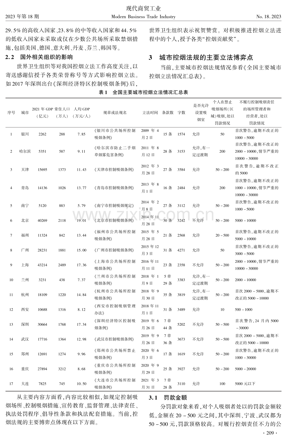 基于博弈点观念的我国城市控烟立法现状探析.pdf_第2页