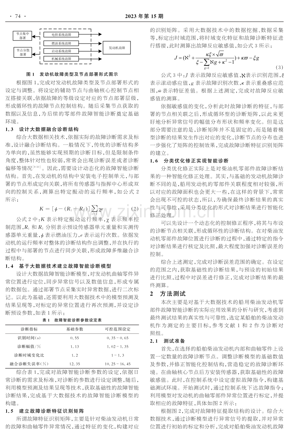 基于大数据技术的船用柴油发动机零部件故障智能诊断.pdf_第2页