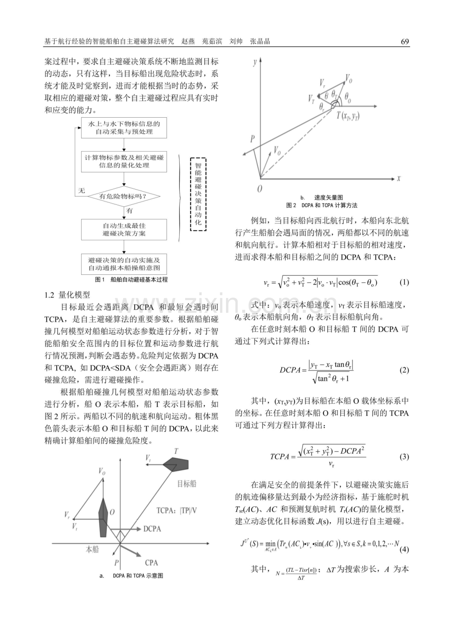 基于航行经验的智能船舶自主避碰算法研究.pdf_第2页