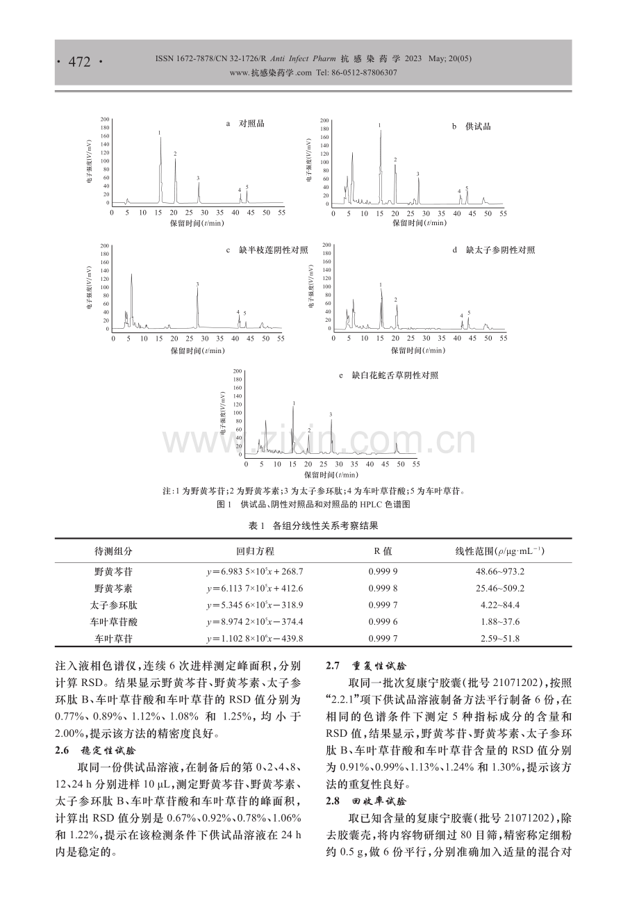 基于高效液相色谱-二极管阵列检测器法的复康宁胶囊有效成分含量测定的方法学研究.pdf_第3页