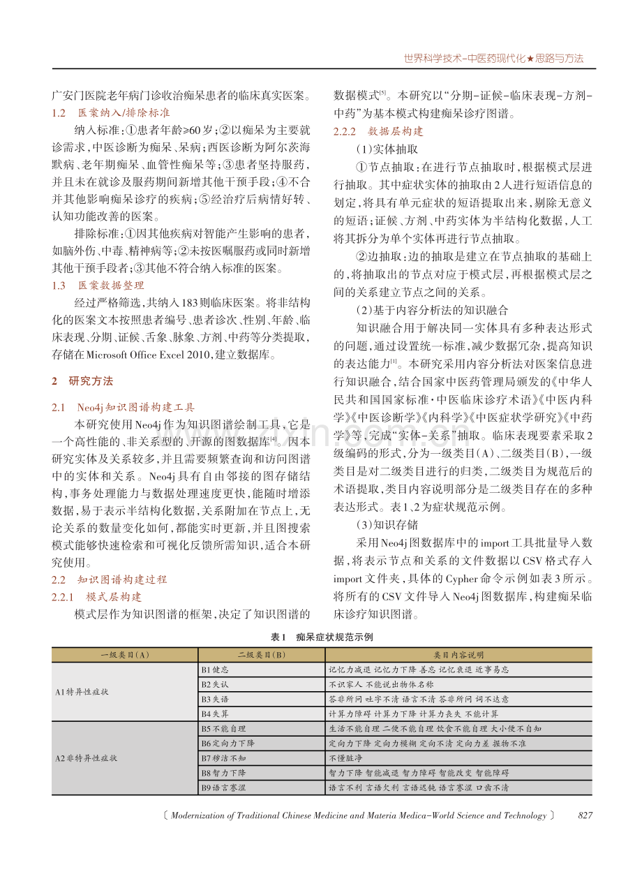 基于Neo4j构建知识图谱分析胡镜清论治痴呆的思路与特色.pdf_第2页