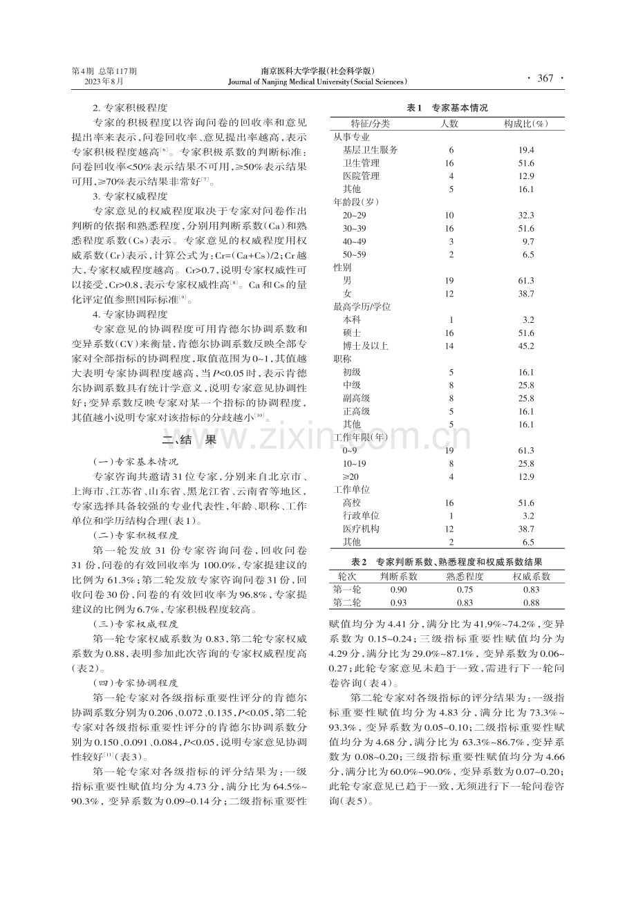 基于德尔菲法的基层卫生服务价值测量模型构建.pdf_第2页