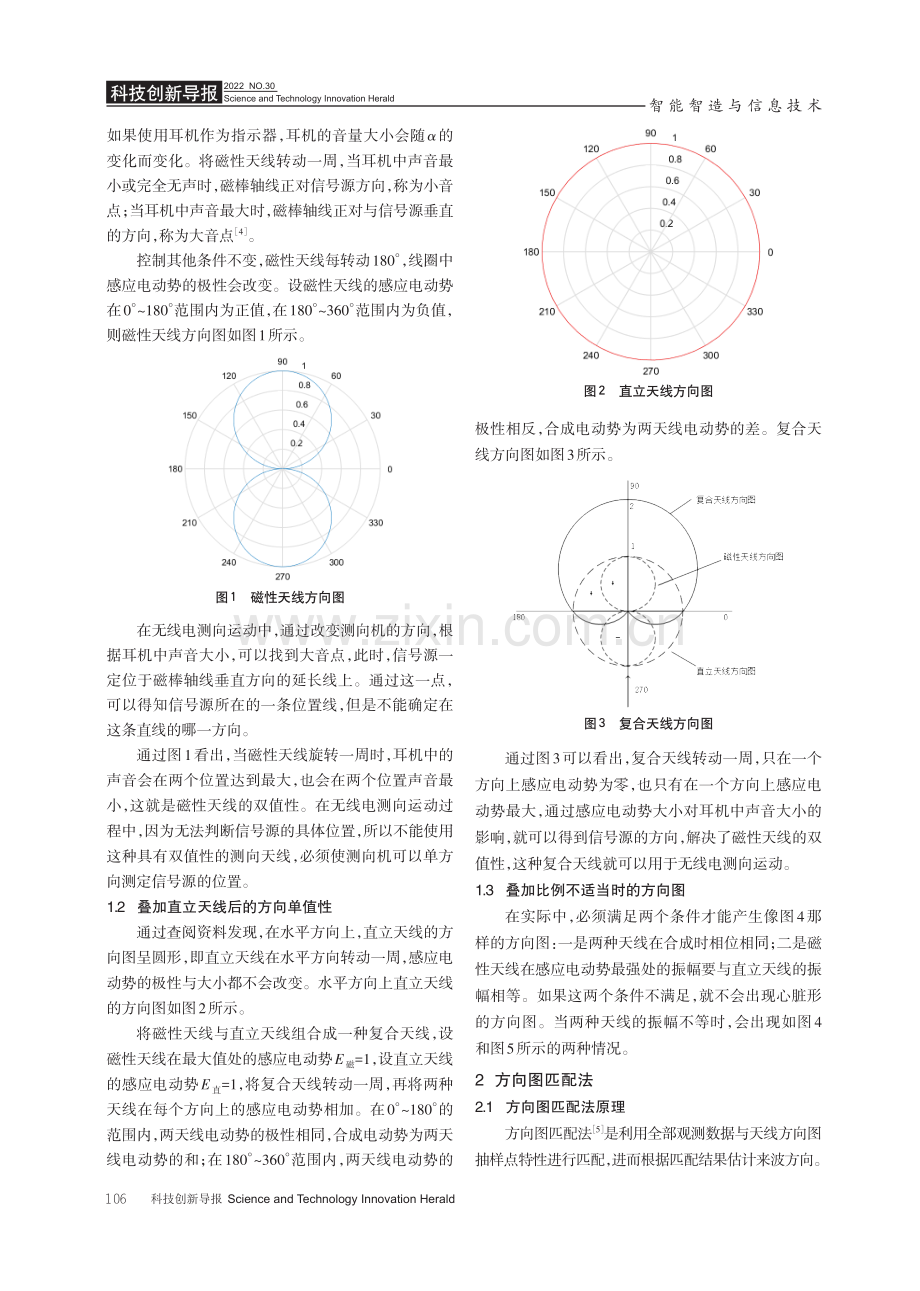 基于方向图匹配的短波无线电测向算法研究.pdf_第2页