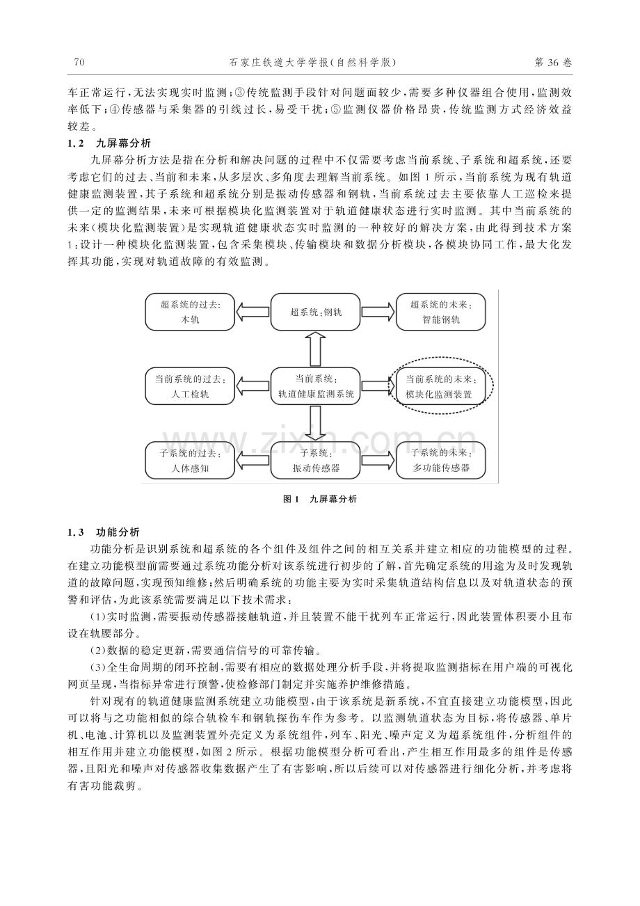 基于TRIZ理论的轨道健康监测系统设计.pdf_第2页