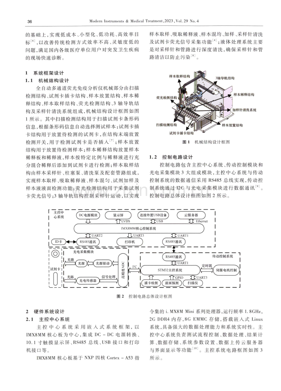 基于IMX8MM全自动多通道荧光免疫分析仪系统设计.pdf_第2页