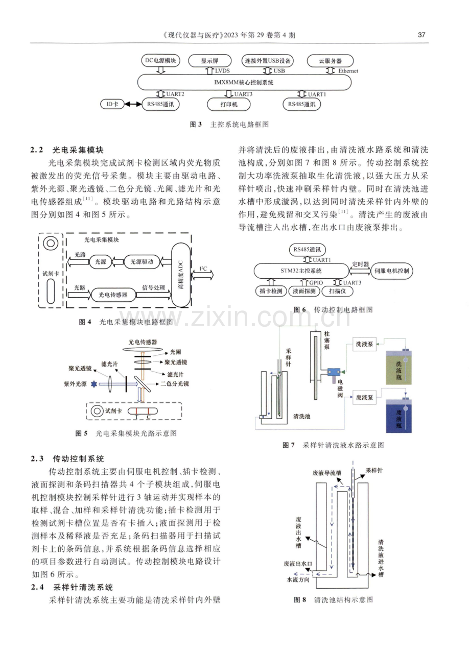 基于IMX8MM全自动多通道荧光免疫分析仪系统设计.pdf_第3页