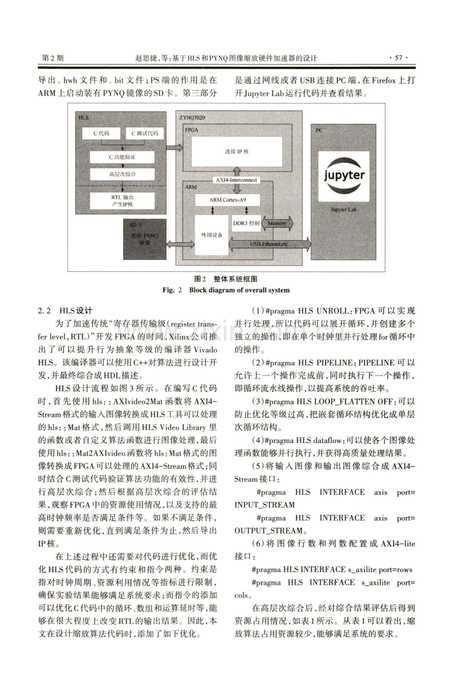 基于HLS和PYNQ图像缩放的硬件加速器设计.pdf_第3页