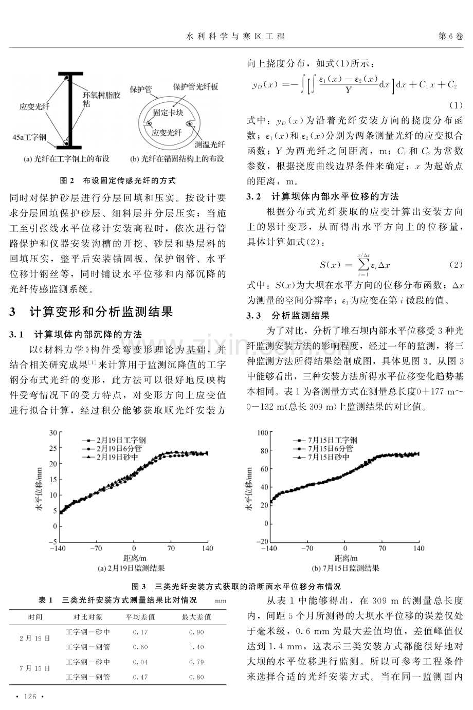 基于分布式光纤传感技术的堆石坝内部变形监测.pdf_第2页