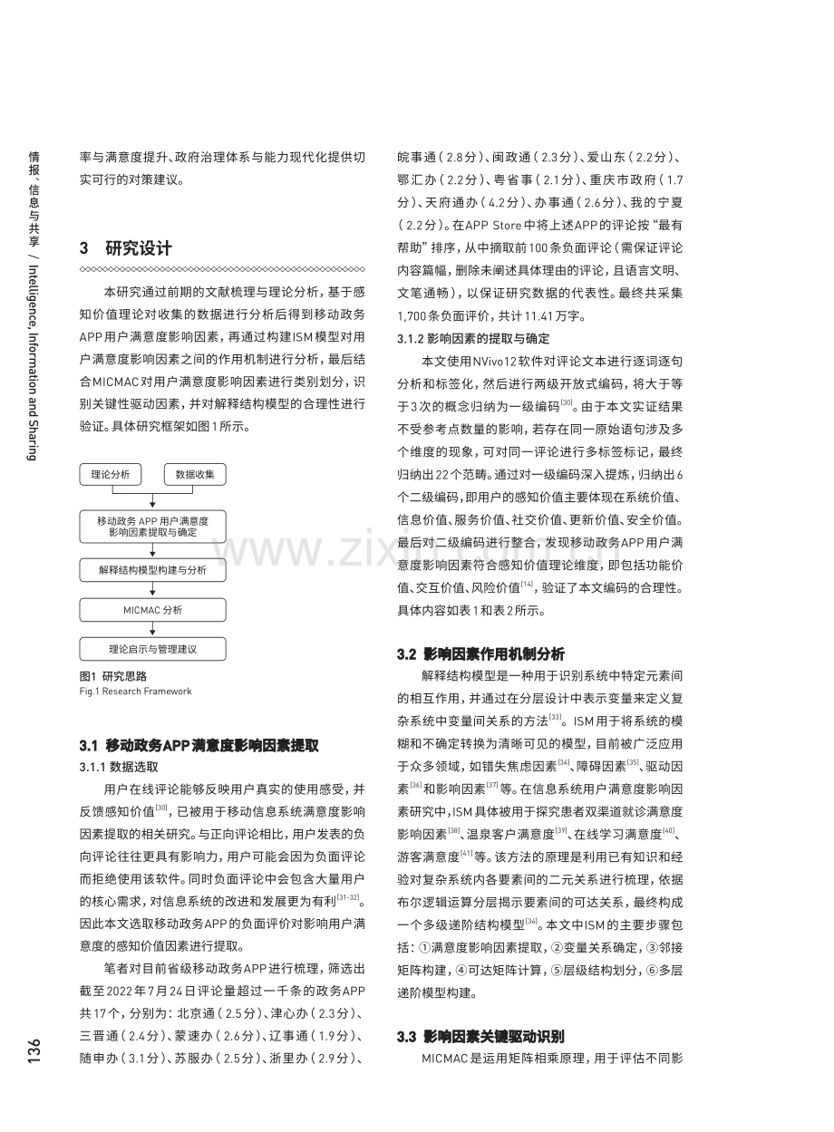 基于ISM-MICMAC模型的移动政务APP用户满意度影响机制研究.pdf_第3页