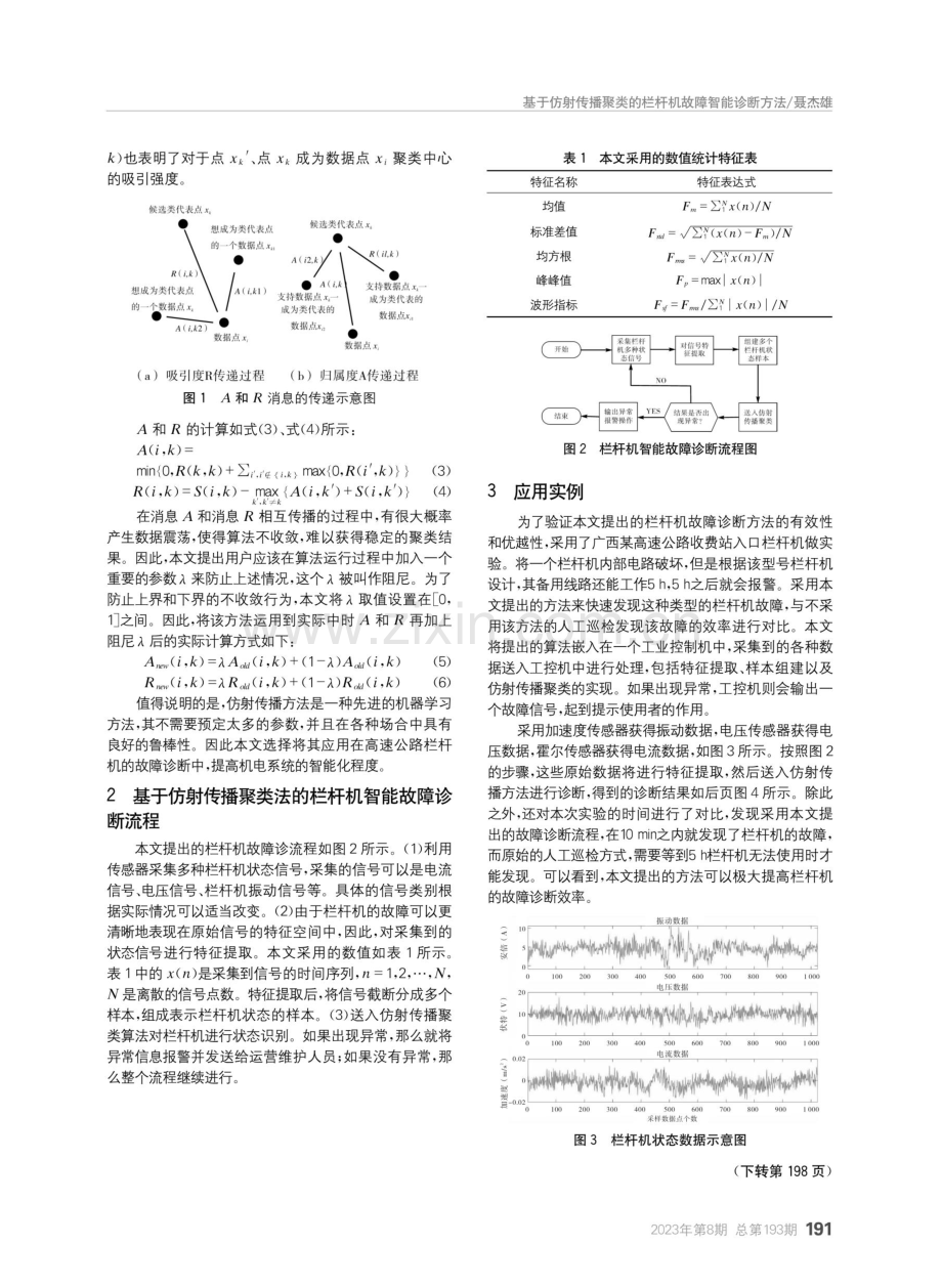 基于仿射传播聚类的栏杆机故障智能诊断方法.pdf_第2页