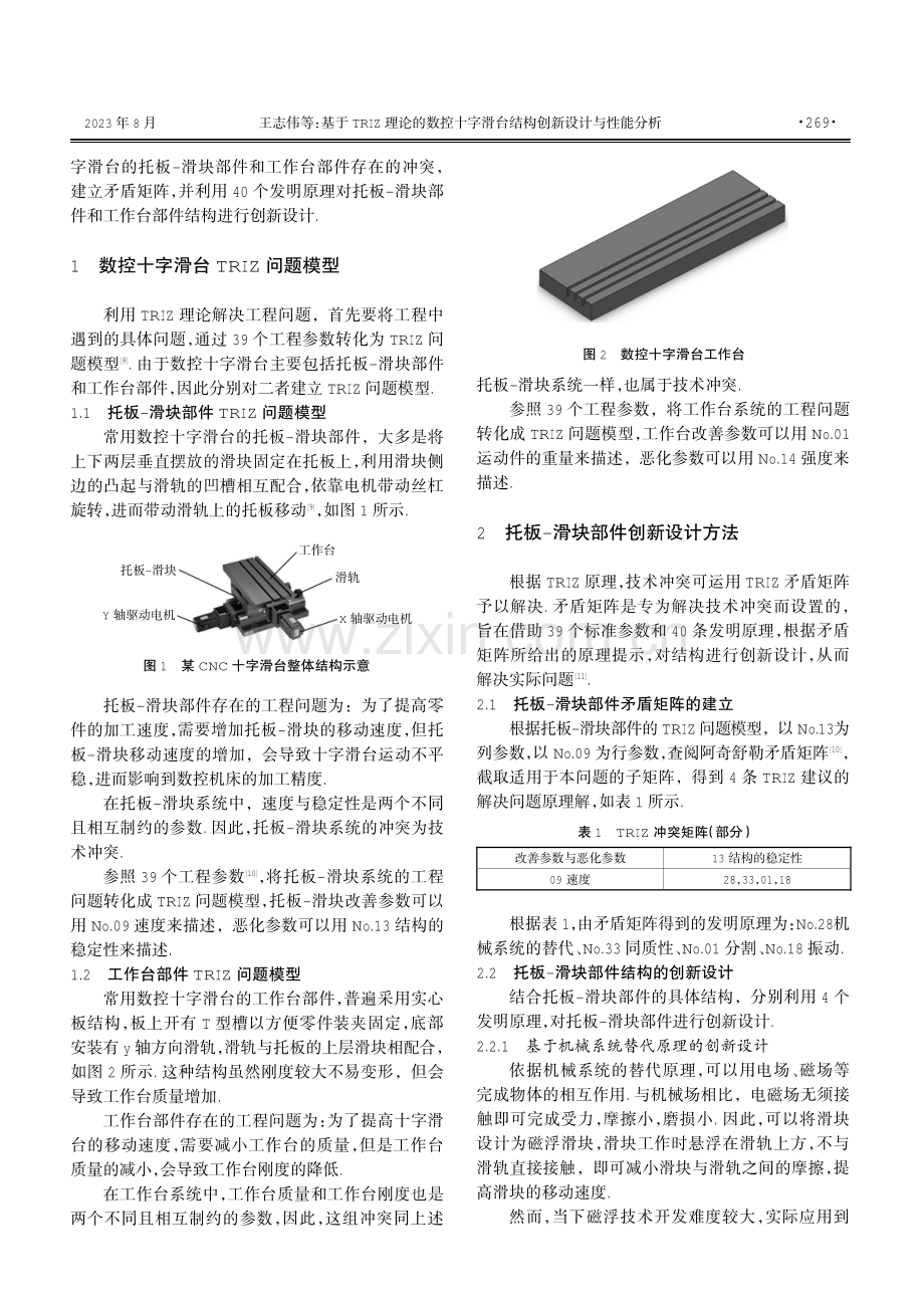 基于TRIZ理论的数控十字滑台结构创新设计与性能分析.pdf_第2页